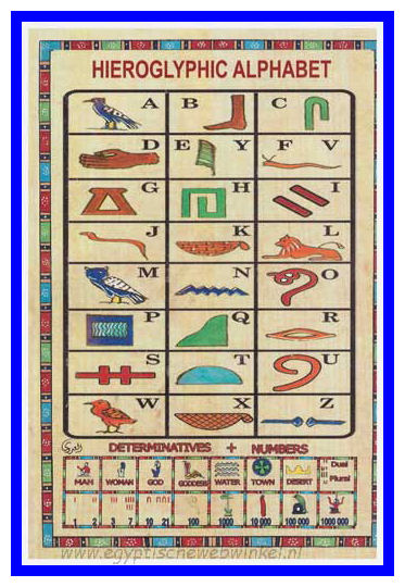Hiërogliefen alfabet postkaart
